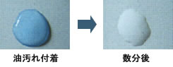 防汚